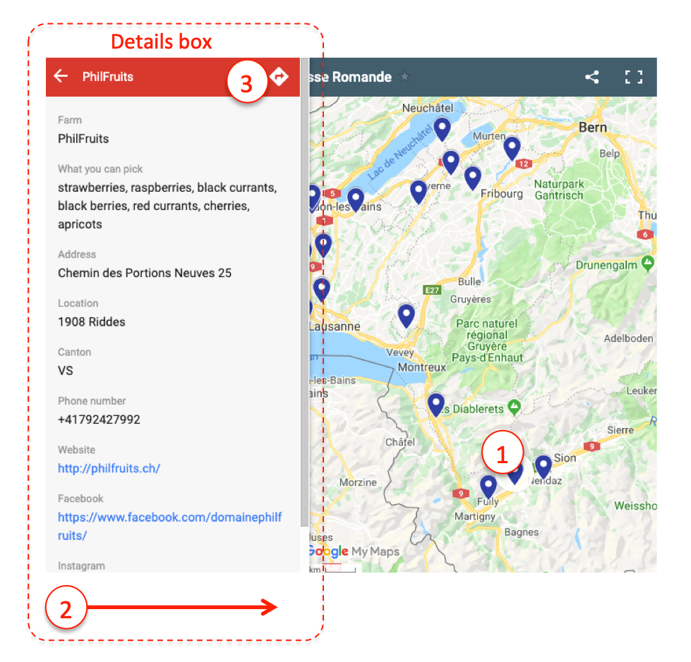 Directions on how to get to self-service farms in Switzerland